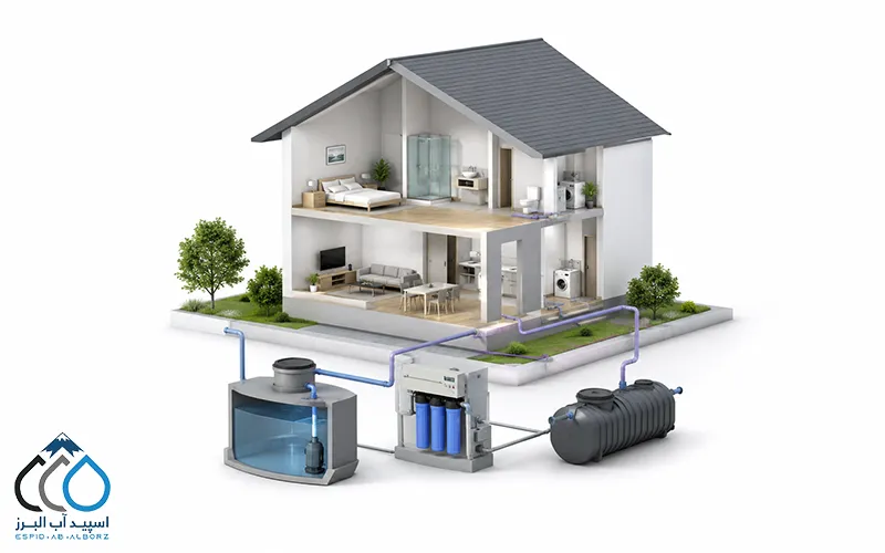 پکیج تصفیه فاضلاب خاکستری