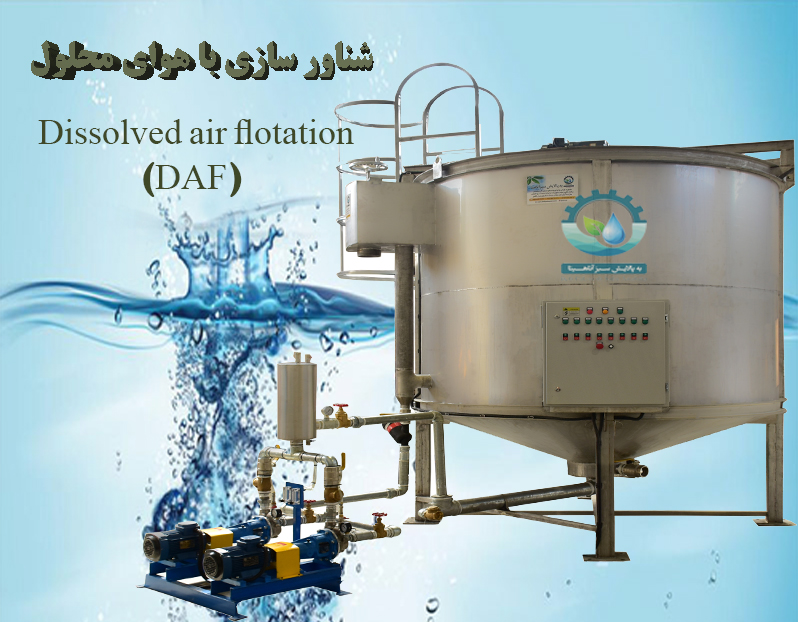دستگاه شناور  سازی با هوای محلول (DAF) Dissolved Air Flotation 
